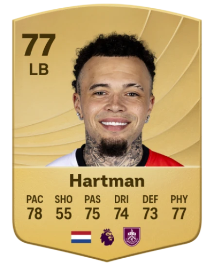 Player card
