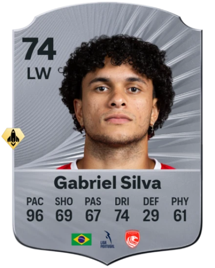 Player card
