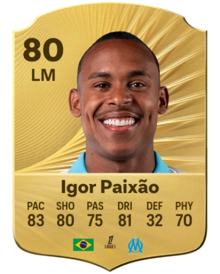 Player card