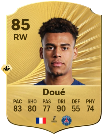 Désiré Doué EA SPORTS FC™ 26 選手レート