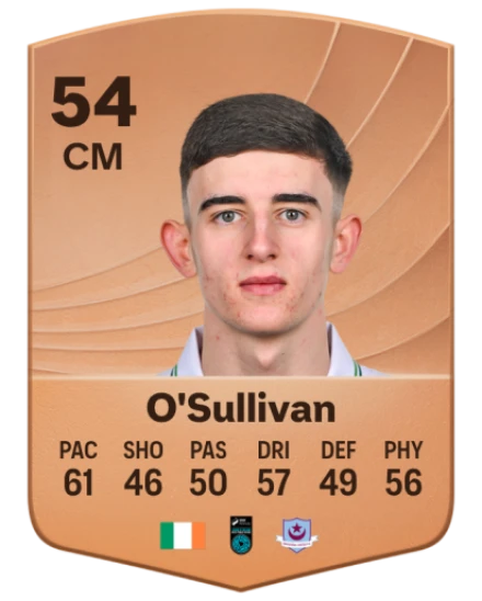 John O'Sullivan card