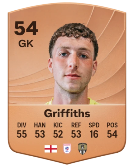 Harry Griffiths card