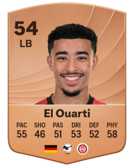 Nassim El Ouarti card