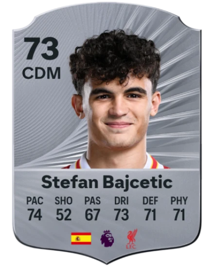 Player card