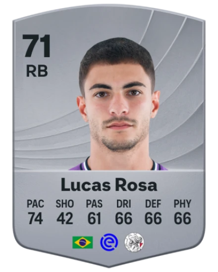 Player card