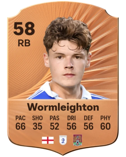 Player card