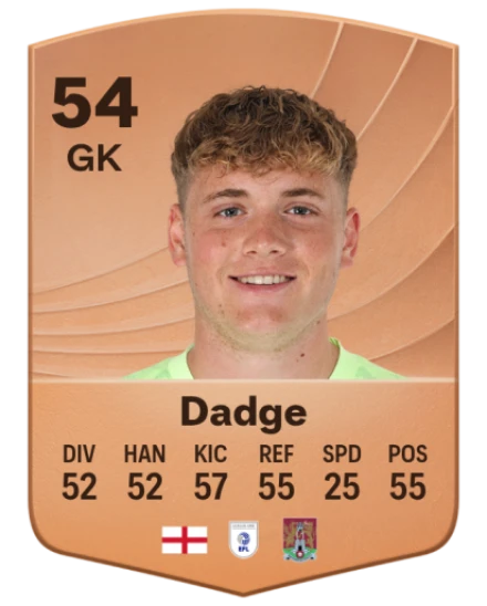 James Dadge card
