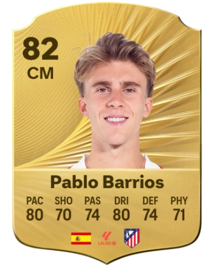 Player card