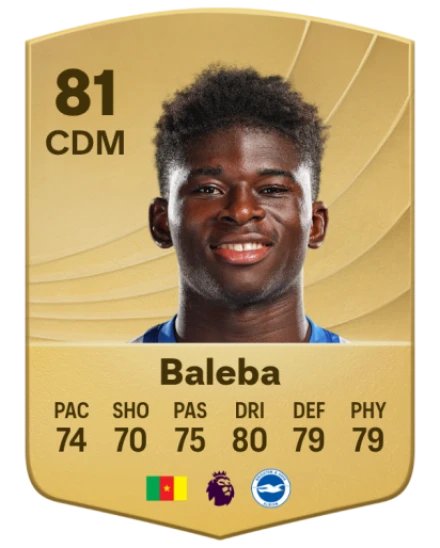 Player card