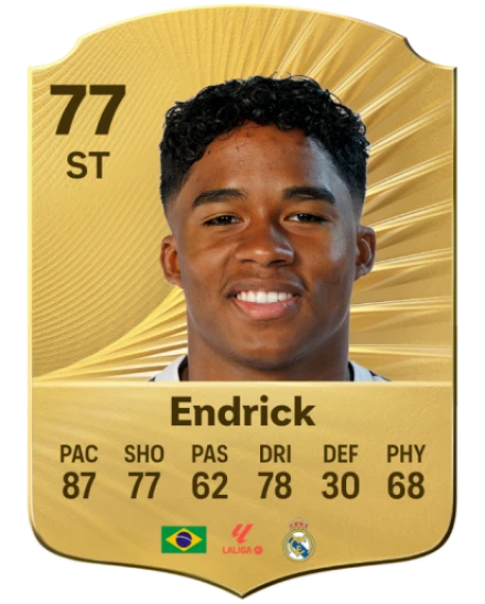Player card