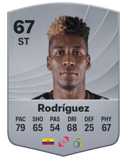 Player card