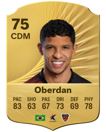 Player card