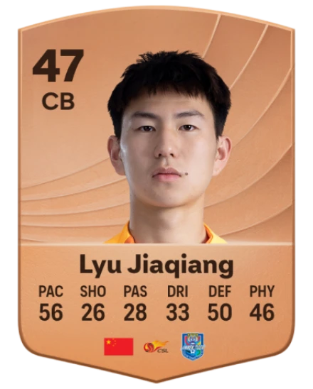 Jiaqiang Lyu card