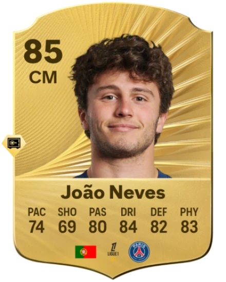 Player card