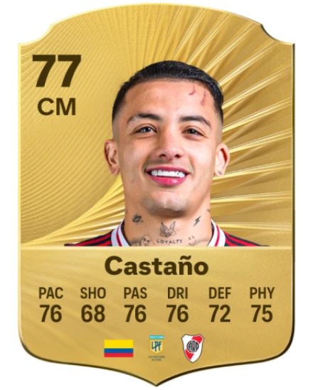 Player card