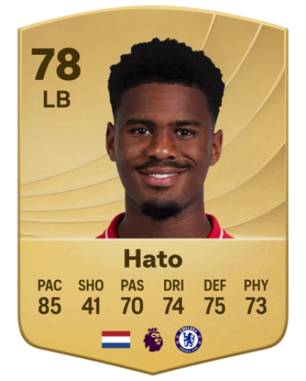 Player card