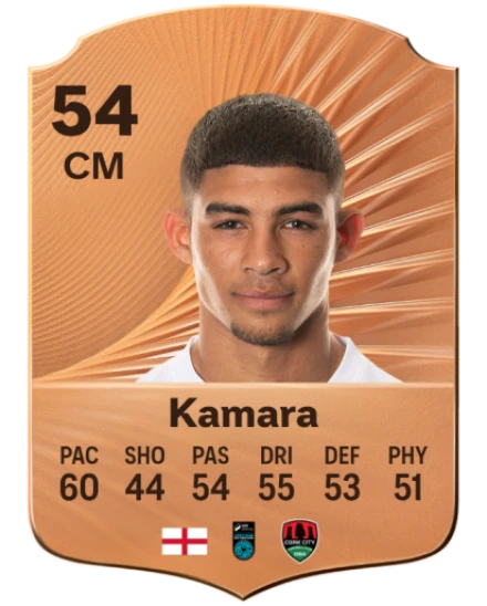 Kaedyn Kamara card