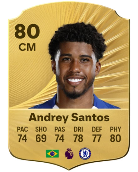 Player card