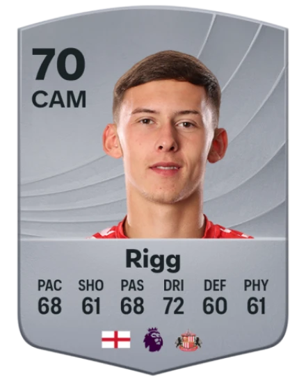Chris Rigg EA SPORTS FC™ 26 選手レート