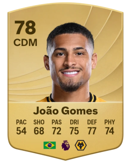 João Gomes EA SPORTS FC™ 26 選手レート