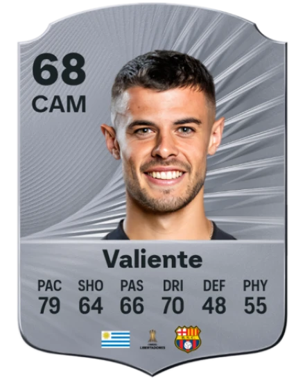 Player card
