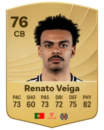 Player card