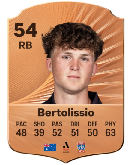 Joel Bertolissio card