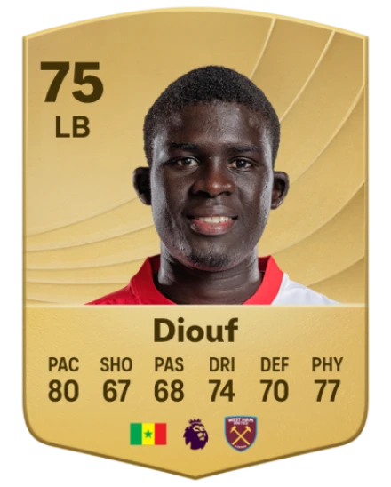 Player card