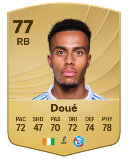 Player card