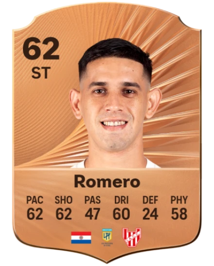 Juan Manuel Romero EA SPORTS FC™ 26 選手レート