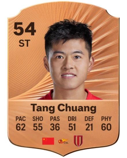 Chuang Tang card