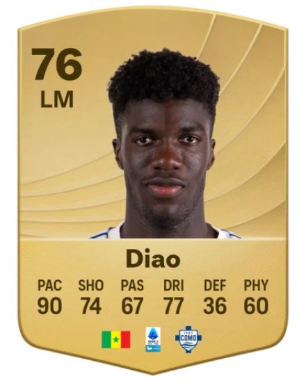 Player card