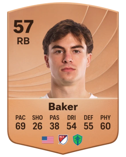 Cody Baker EA SPORTS FC™ 26 Player Ratings