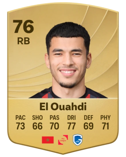 Player card
