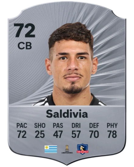 Player card