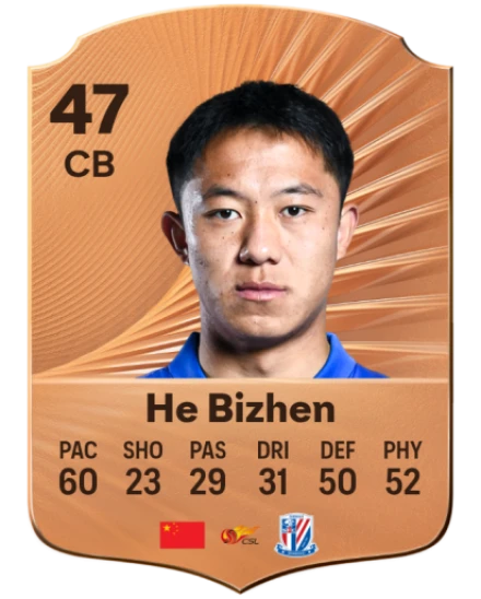 Bizhen He card