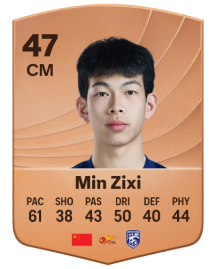Zixi Min card