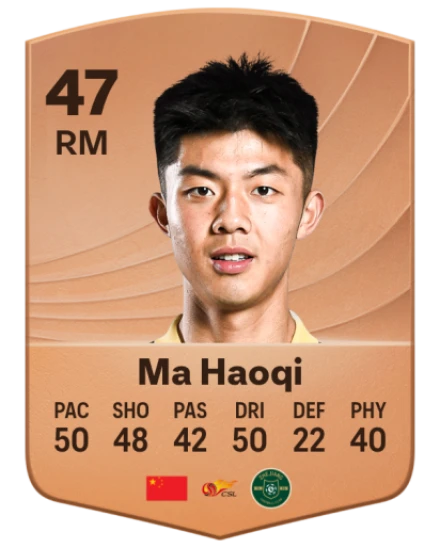 Haoqi Ma card
