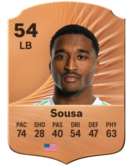 Travian Sousa card
