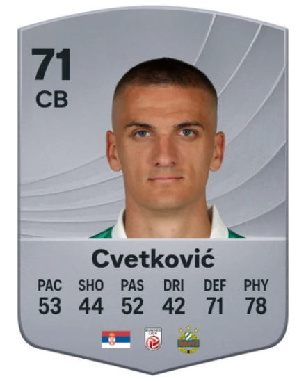 Player card
