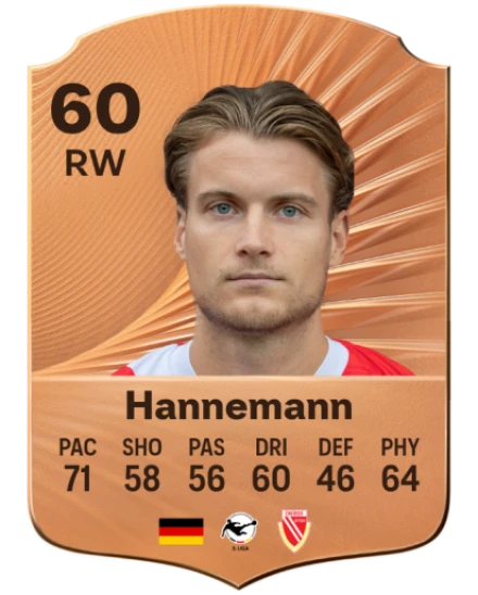 Player card