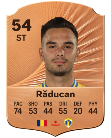 Iustin Răducan card