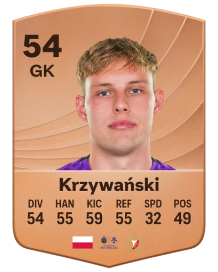 Jan Krzywański card