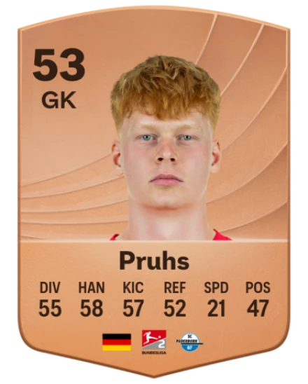 Florian Pruhs card