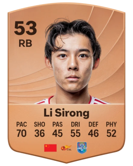 Sirong Li card