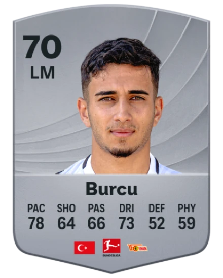 Player card