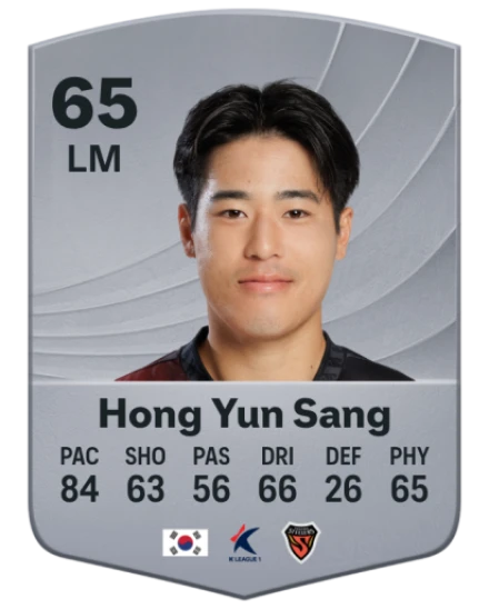 Hong Yun Sang EA SPORTS FC™ 26 選手レート
