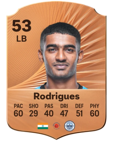 Nathan Rodrigues card