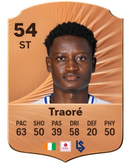Seydou Traoré card
