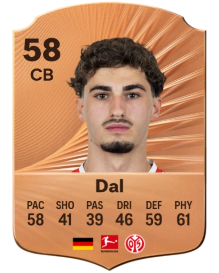 Player card